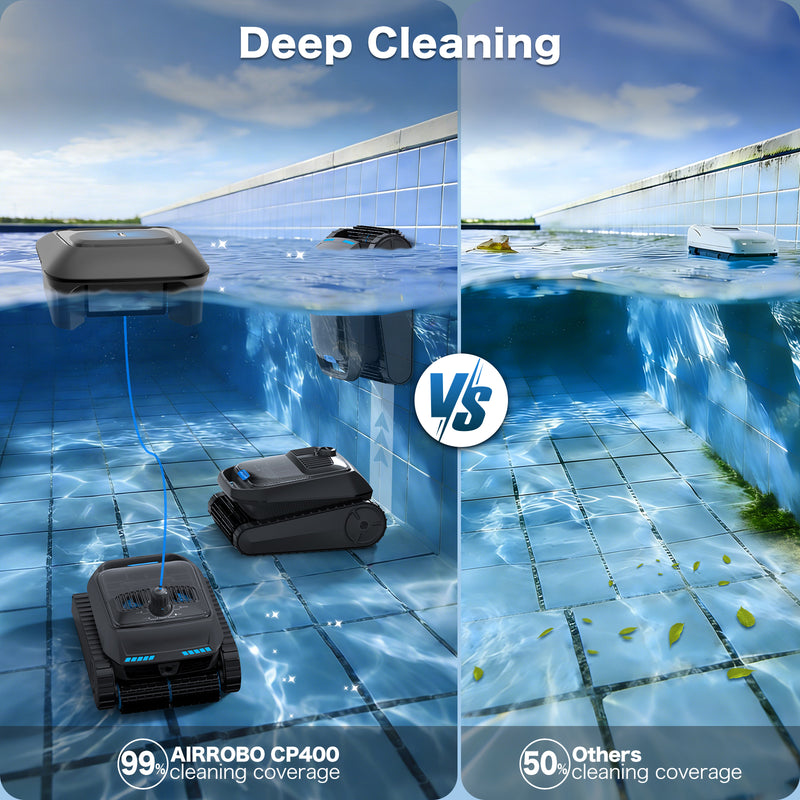 Deep cleaning comparison: AIRROBO CP400 achieves 99% pool coverage vs standard cleaners at 50%, cleans floor, walls and surface