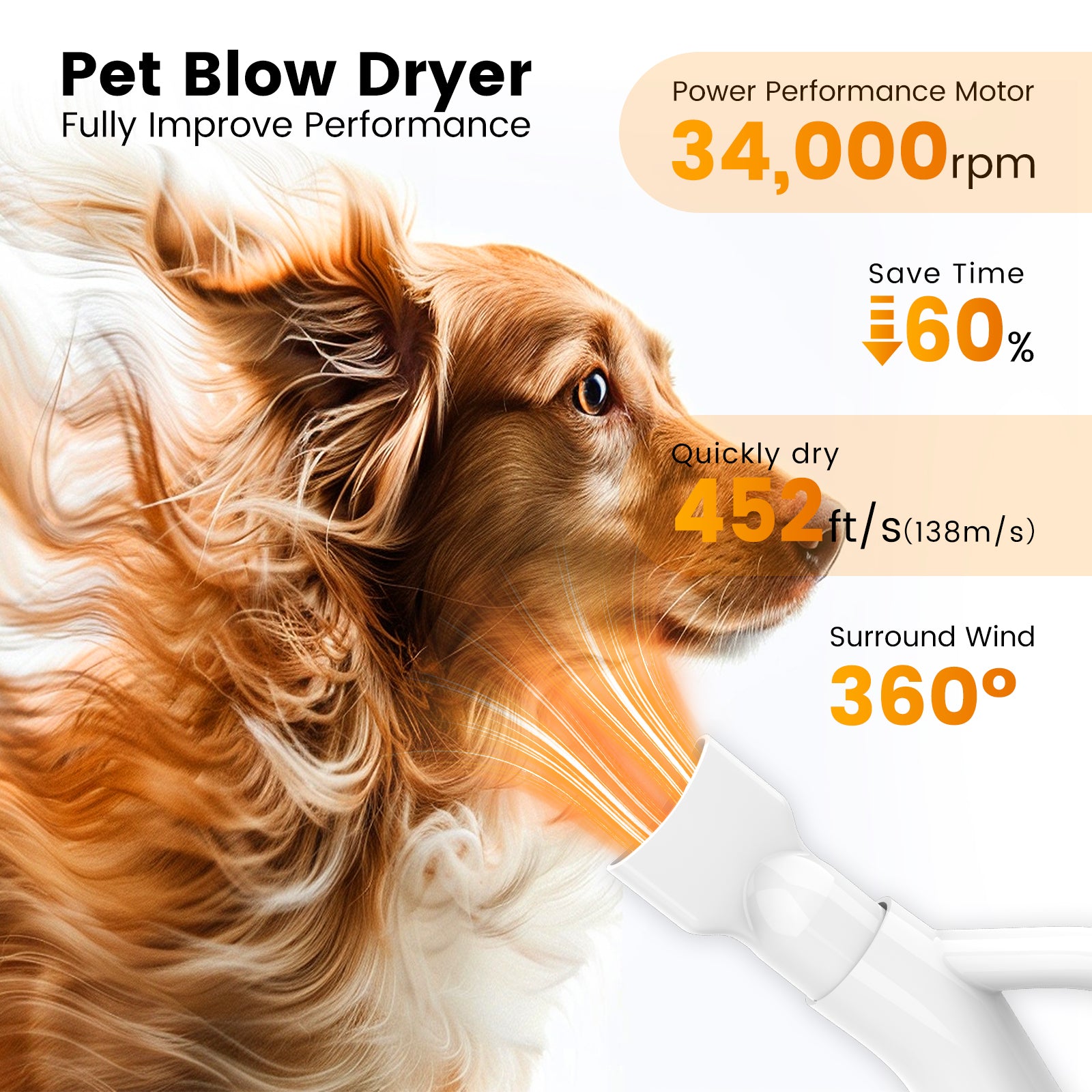 AIRROBO Dog Blower Pet Hair Dryer with Adjustable Speed Temperature, Large Dog Hair Grooming Blower after Bath Swimming, Heating Blower with 4 Nozzles Black