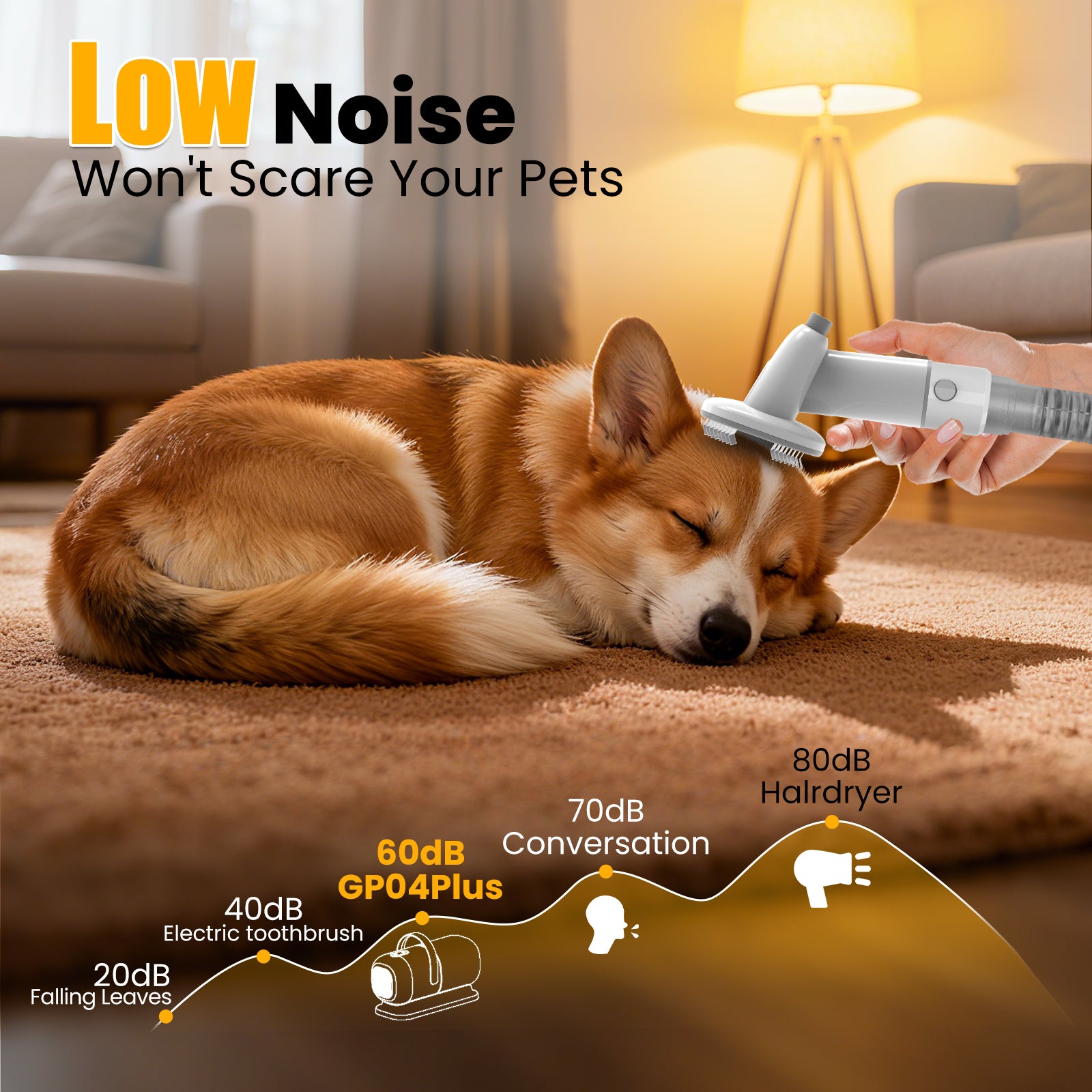 AIRROBO GP04 Plus Pet Grooming Vacuum