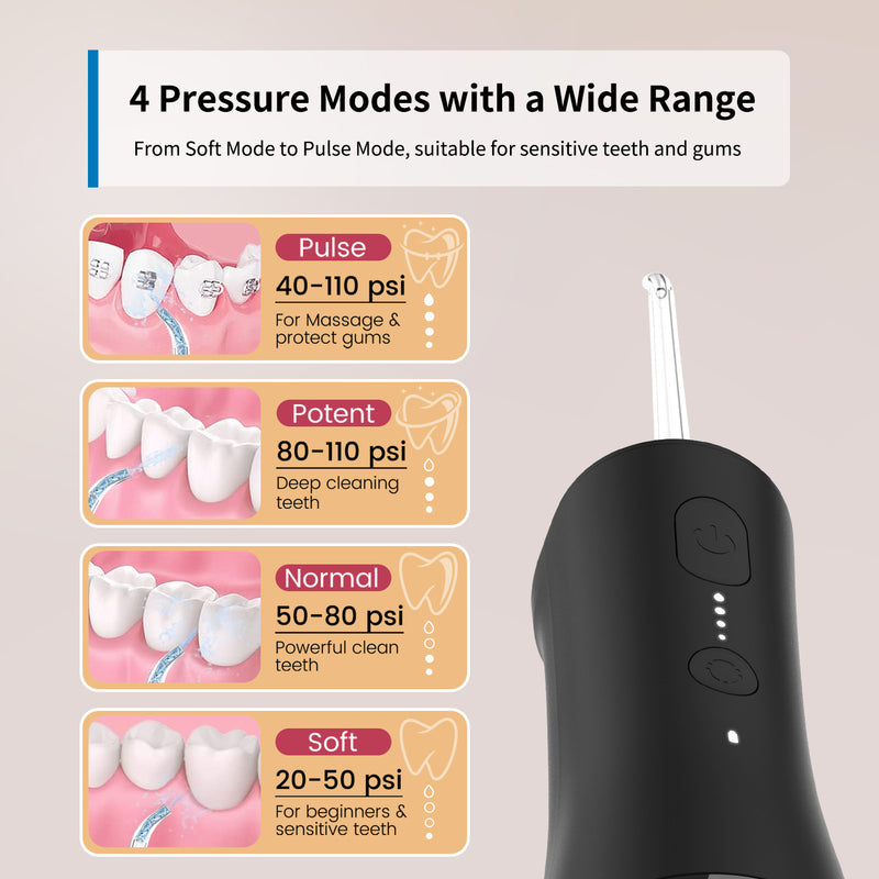 W1 | Portable Waterproof Oral Irrigator