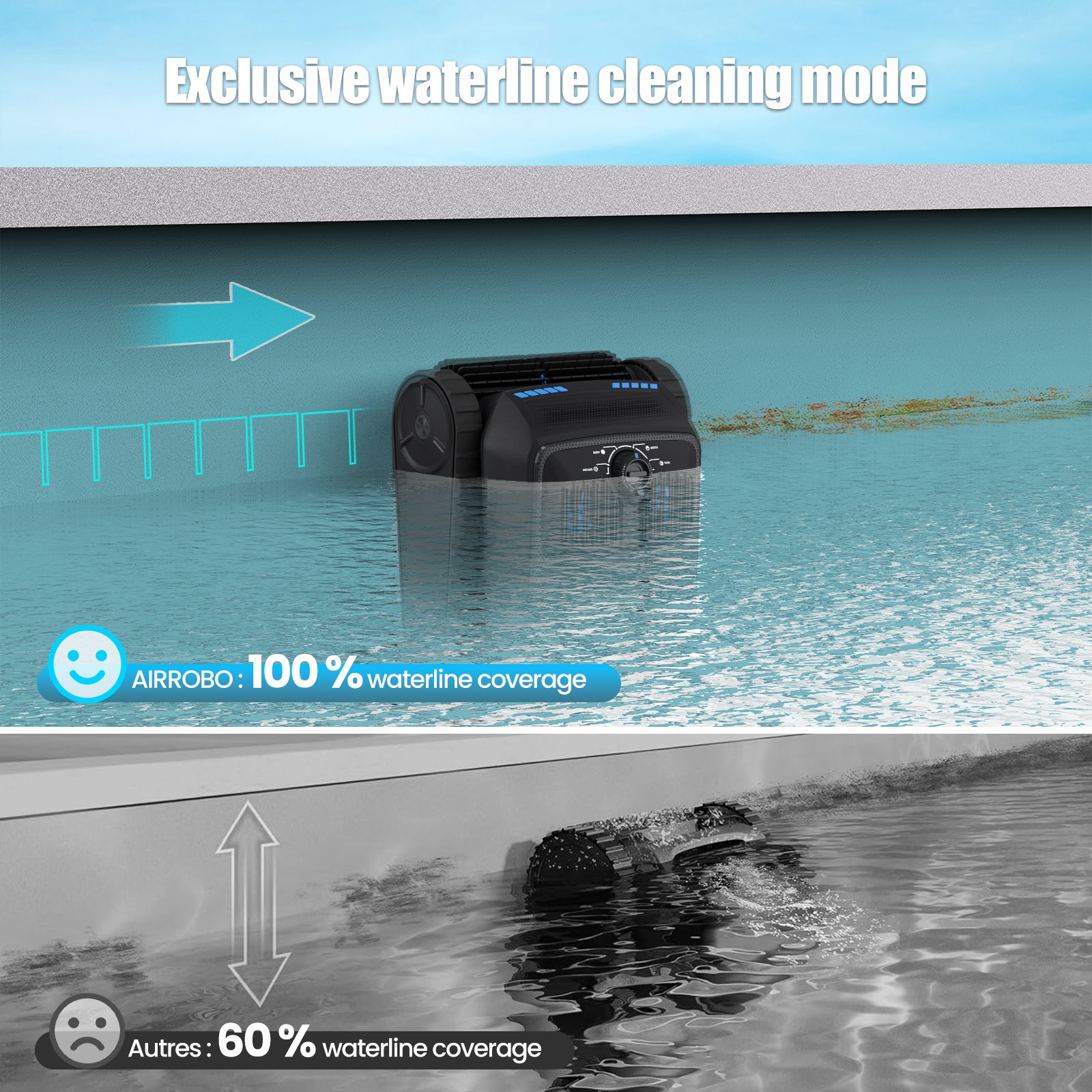AIRROBO CP400Lite | Energy-efficient Cordless Pool Cleaner