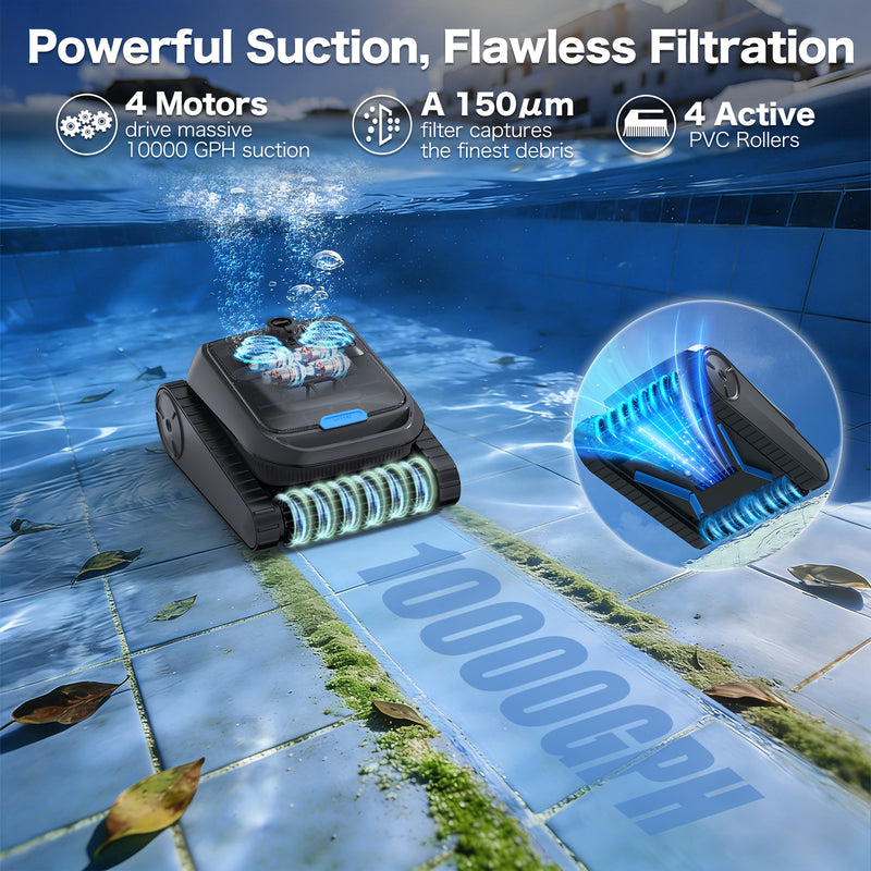 AIRROBO CP400 4-motor system delivering 10000 GPH suction with 150 micron fine filtration and 4 active PVC rollers