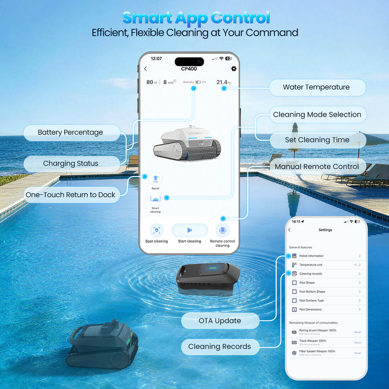 AIRROBO CP400 smart app control interface showing cleaning area, water temperature, runtime, and consumable lifespan tracking