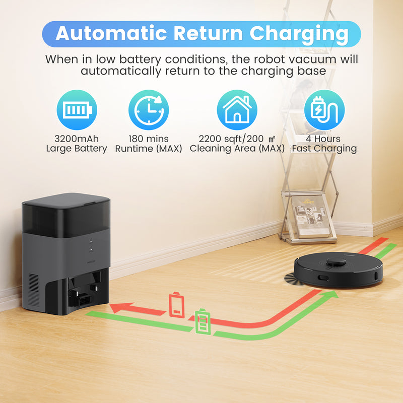 AIRROBO L40+ 90% New Refurbished Robot Vacuum and Mop Combo