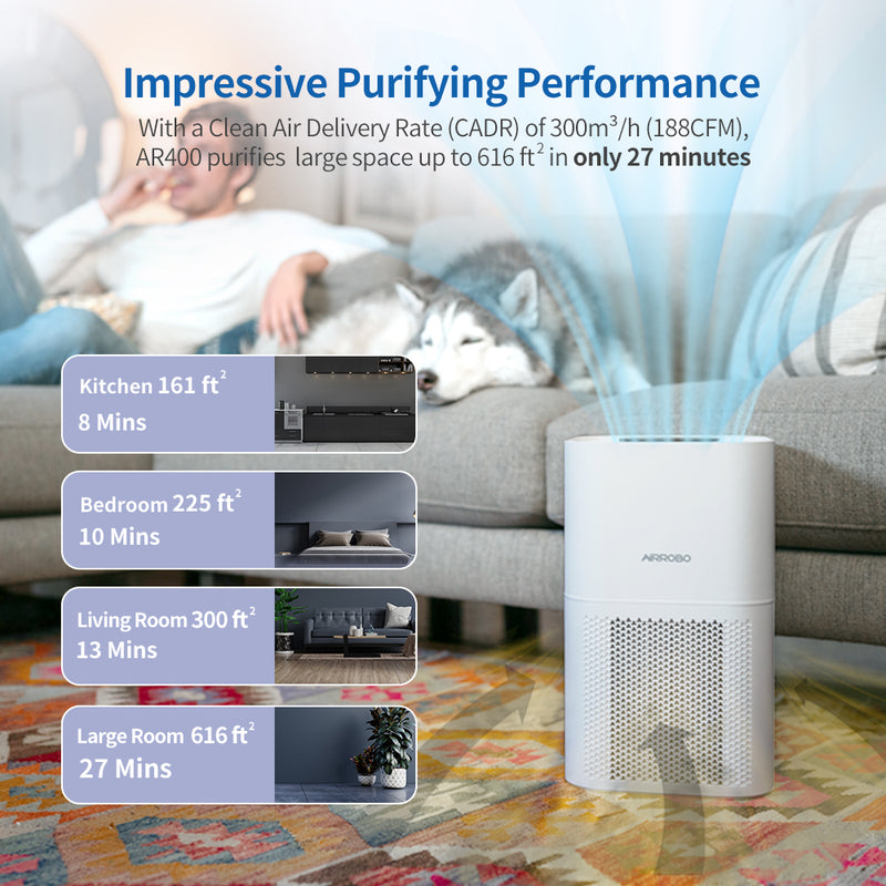 Air Purifier | AIRROBO AR400 - AIRROBO