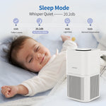 Load image into Gallery viewer, Air Purifier | AIRROBO AR400 - AIRROBO
